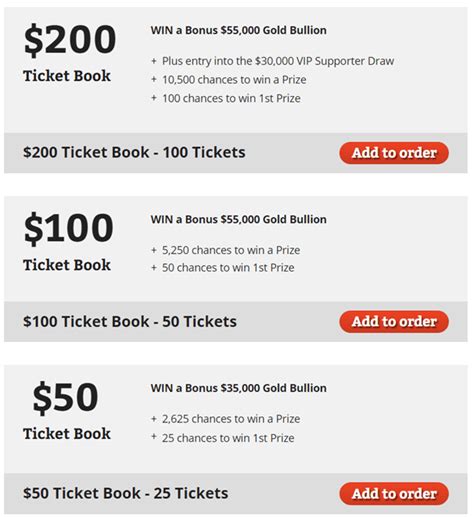 the deaf lottery australia|deaf lottery check tickets.